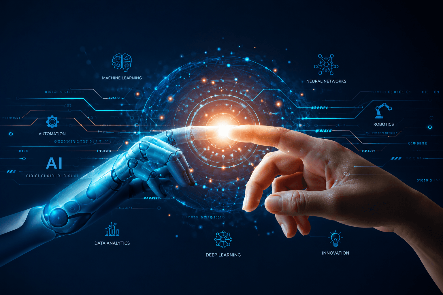 AI Enablement service